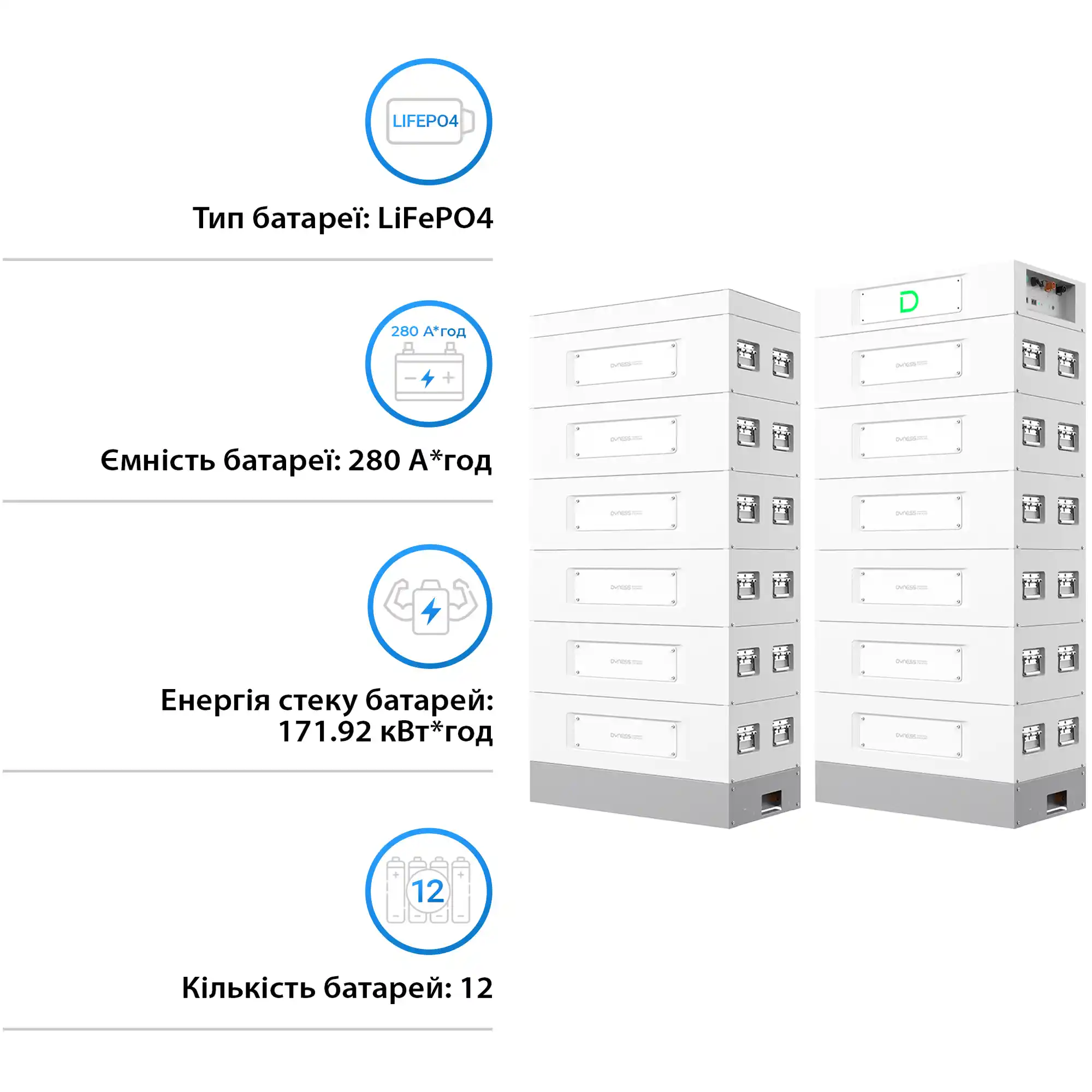 Купить Блок батарей Dyness STACK280-12 12xS51280 172kWh 614.4V 280Ah LiFePO4 SBDU280 (STACK280-12-172kWh) - фото 3