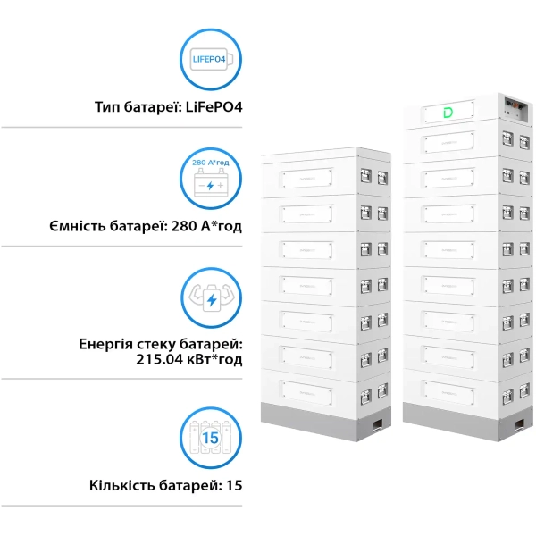 Купить Блок батарей Dyness STACK280-15 15xS51280 215kWh 768V 280Ah LiFePO4 SBDU280 (STACK280-15-215kWh) - фото 3
