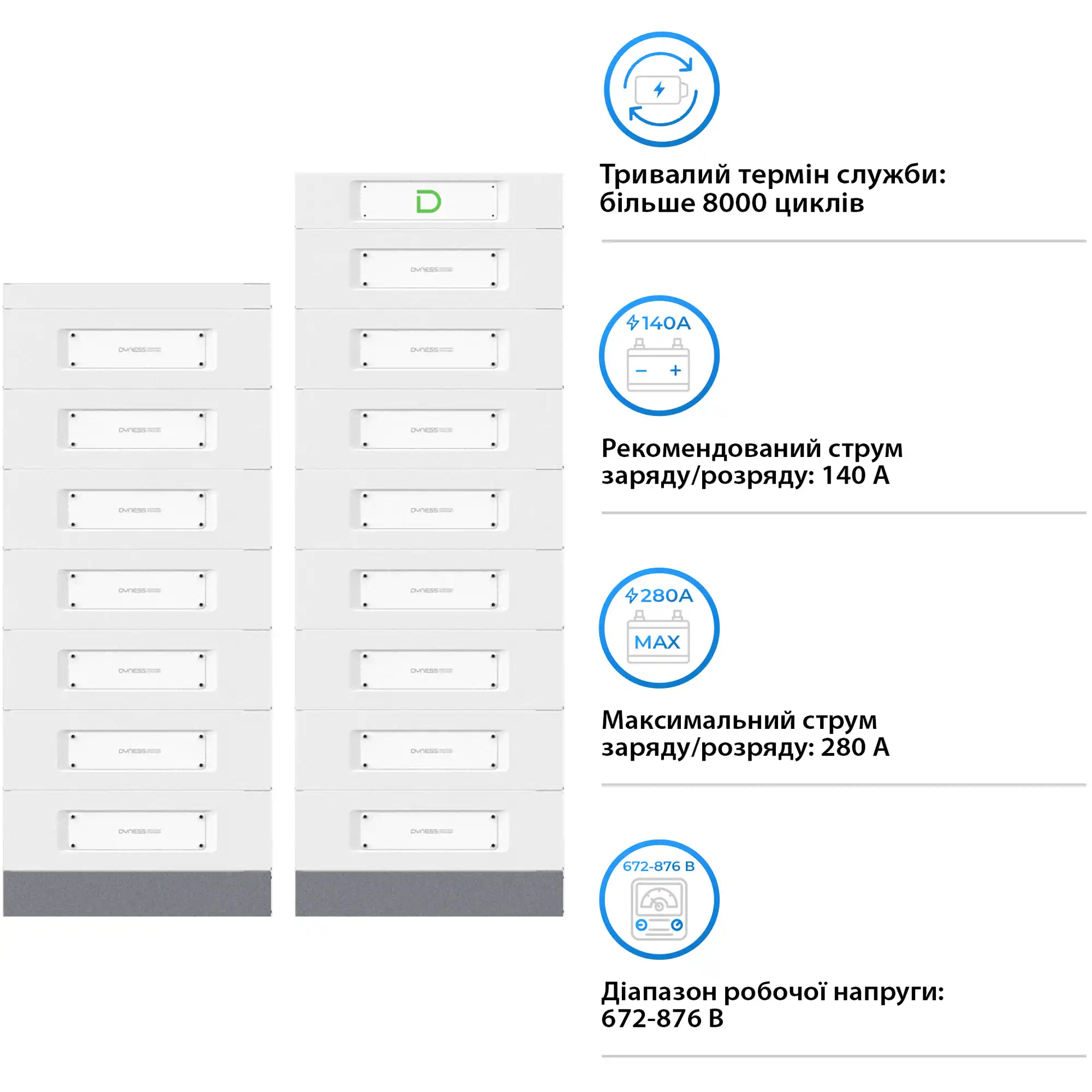 Купить Блок батарей Dyness STACK280-15 15xS51280 215kWh 768V 280Ah LiFePO4 SBDU280 (STACK280-15-215kWh) - фото 4
