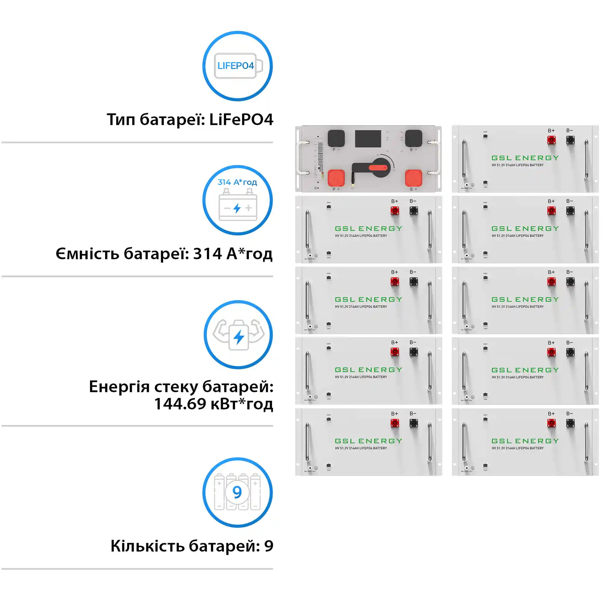 Купить Блок батарей GSL 460V 314AH 144kWh LiFePO4 (GSL-R144K) - фото 2