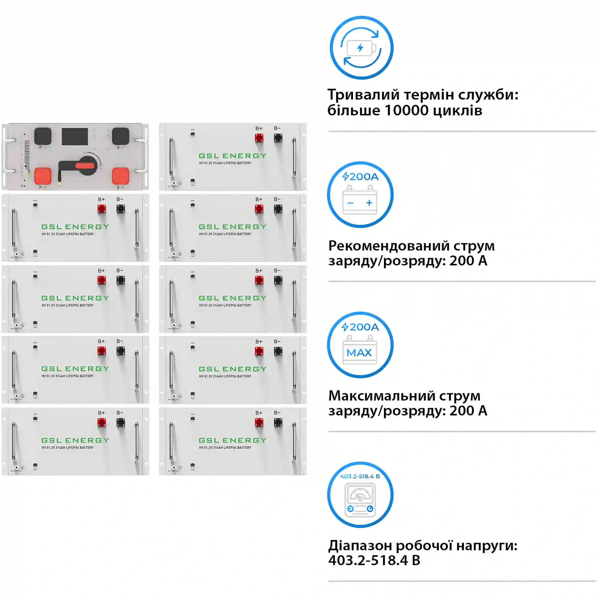 Купить Блок батарей GSL 460V 314AH 144kWh LiFePO4 (GSL-R144K) - фото 3