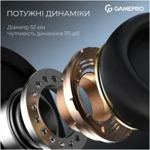 Купить Наушники GamePro Asgard Freya Black (HS145B) - фото 5