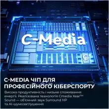Купить Наушники GamePro Asgard Freya Pro White (HSW201WB) - фото 14