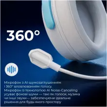 Купить Наушники GamePro Asgard Freya Pro White (HSW201WB) - фото 15