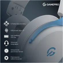 Купить Наушники GamePro Asgard Skadi White (HSW191WB) - фото 6