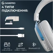 Купить Наушники GamePro Asgard Skadi White (HSW191WB) - фото 10