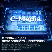 Купить Наушники GamePro Asgard Skadi White (HSW191WB) - фото 15