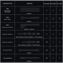 Купить Блок питания Lian Li RB0750B, 80 PLUS Bronze, Black, EU cord (G9P.RB0750B.B000.EU) - фото 7