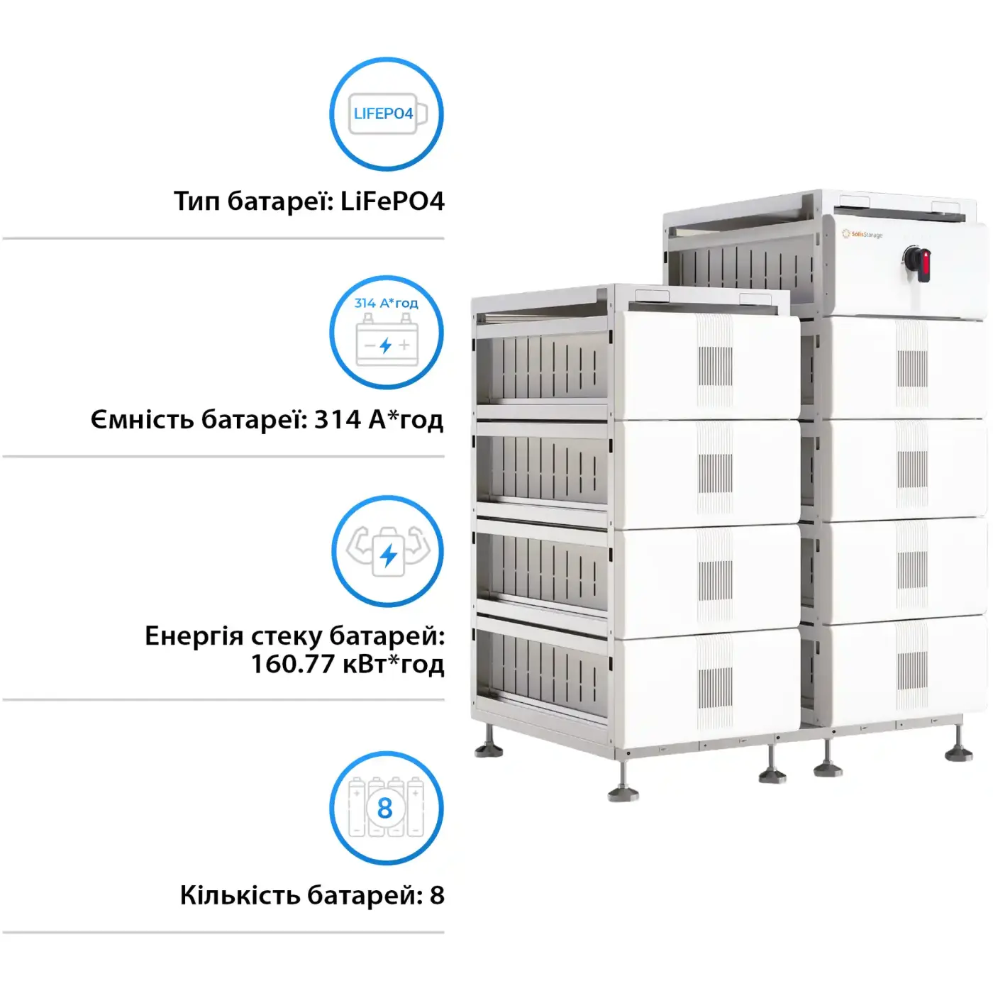 Купити Блок батарей Solis FlexCore-ID 160kWh 512V 314Ah LiFePO4 (FlexCore-ID-160kWh) - фото 2