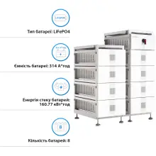 Купити Блок батарей Solis FlexCore-ID 160kWh 512V 314Ah LiFePO4 (FlexCore-ID-160kWh) - фото 2