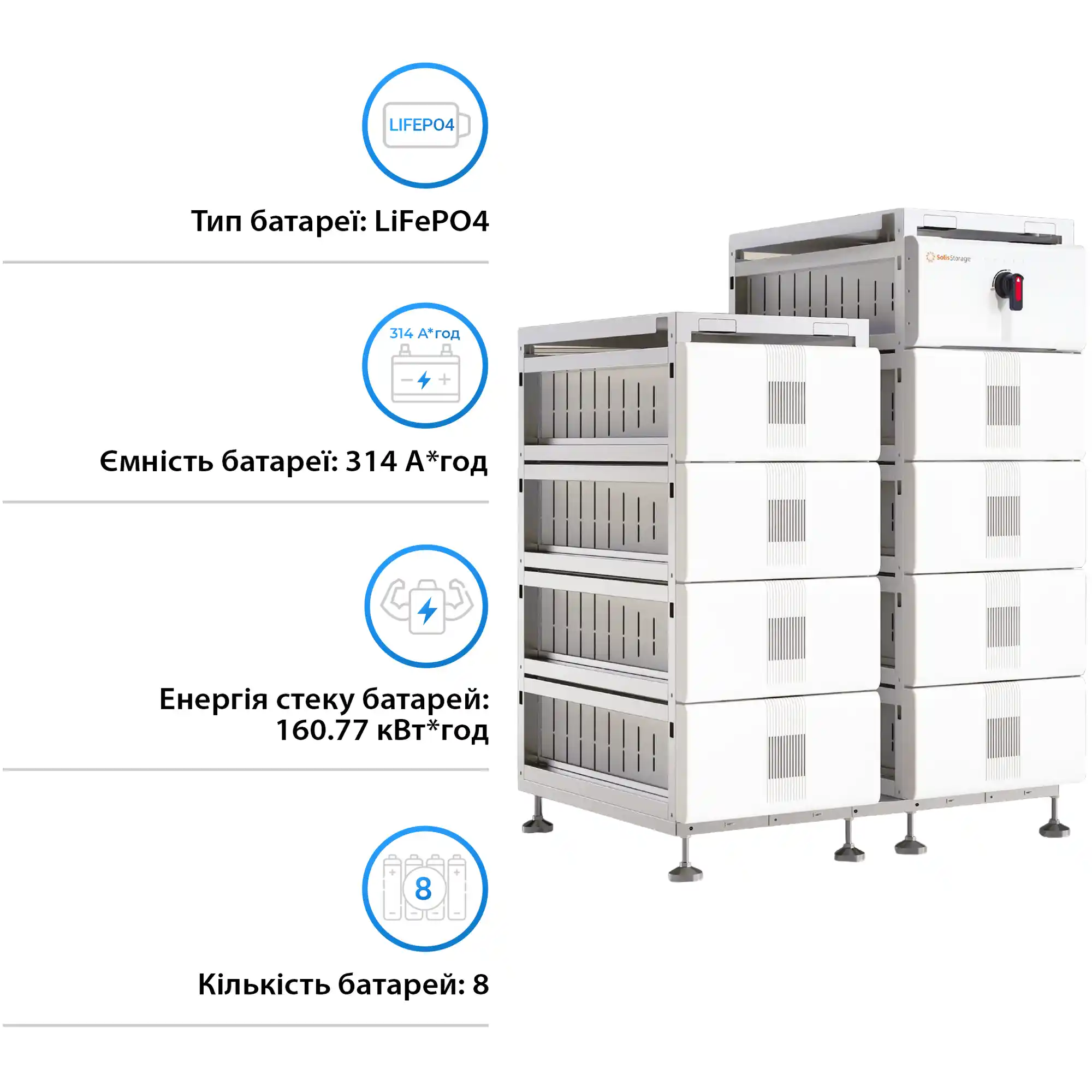 Купити Блок батарей Solis FlexCore-ID 160kWh 512V 314Ah LiFePO4 (FlexCore-ID-160kWh) - фото 2