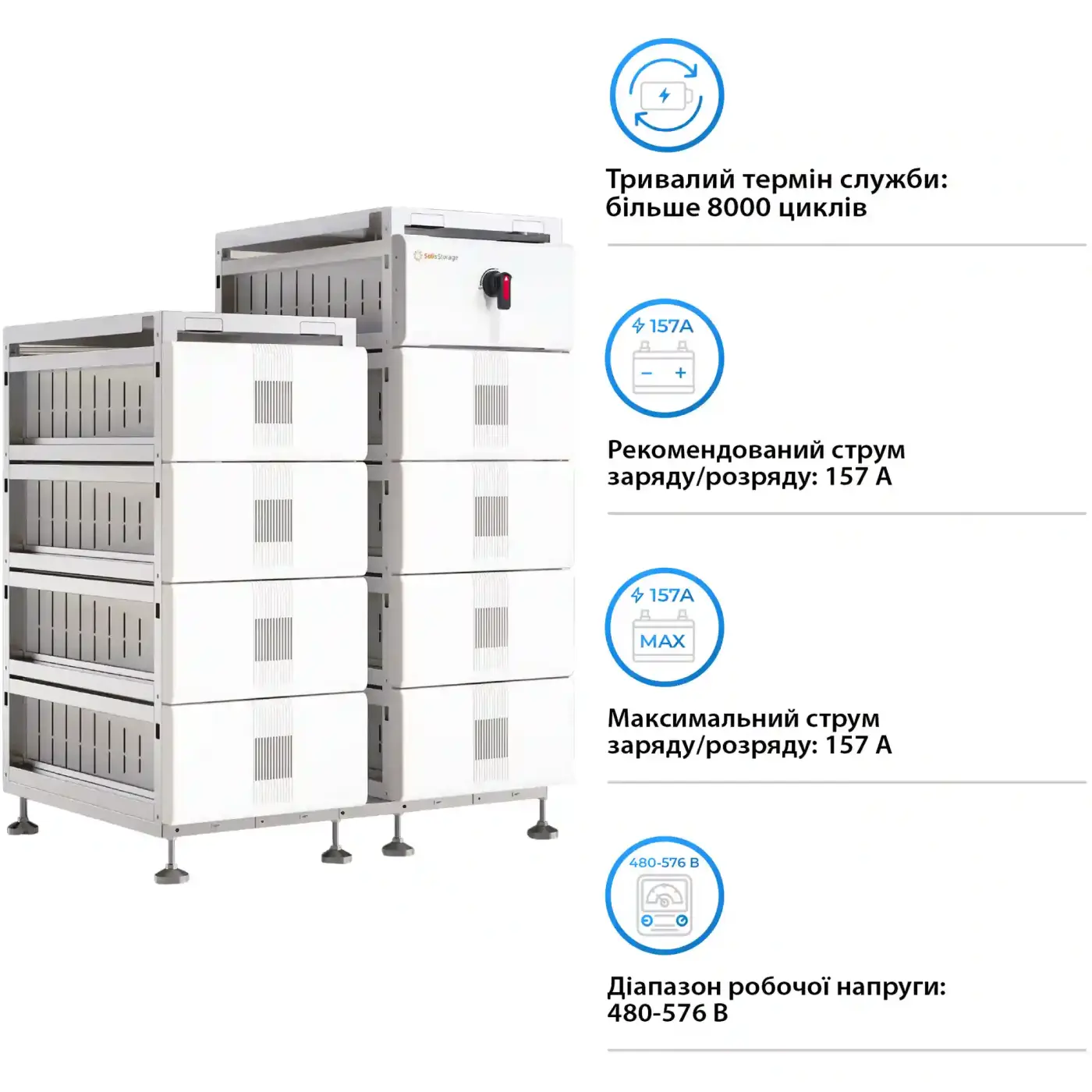 Купити Блок батарей Solis FlexCore-ID 160kWh 512V 314Ah LiFePO4 (FlexCore-ID-160kWh) - фото 3
