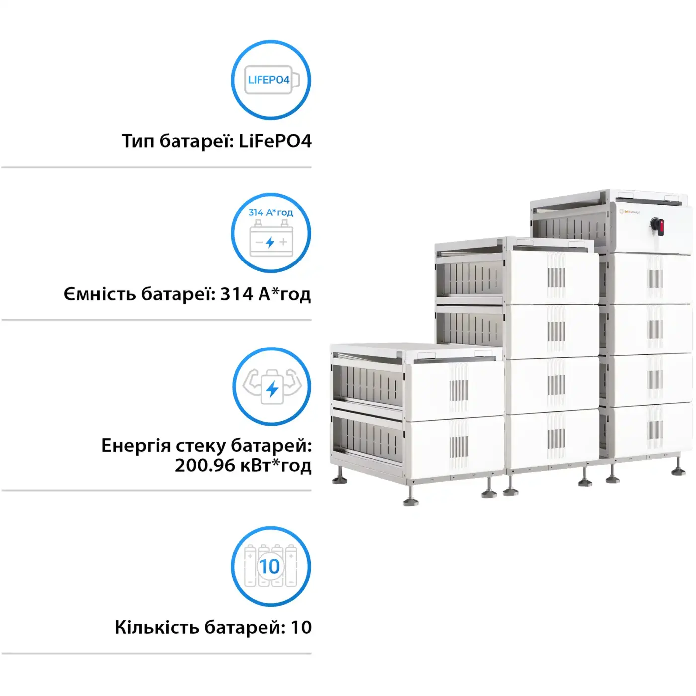 Купити Блок батарей Solis FlexCore-ID 200kWh 640V 314Ah LiFePO4 (FlexCore-ID-200kWh) - фото 2
