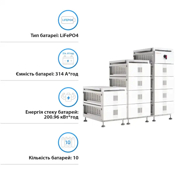 Купити Блок батарей Solis FlexCore-ID 200kWh 640V 314Ah LiFePO4 (FlexCore-ID-200kWh) - фото 2