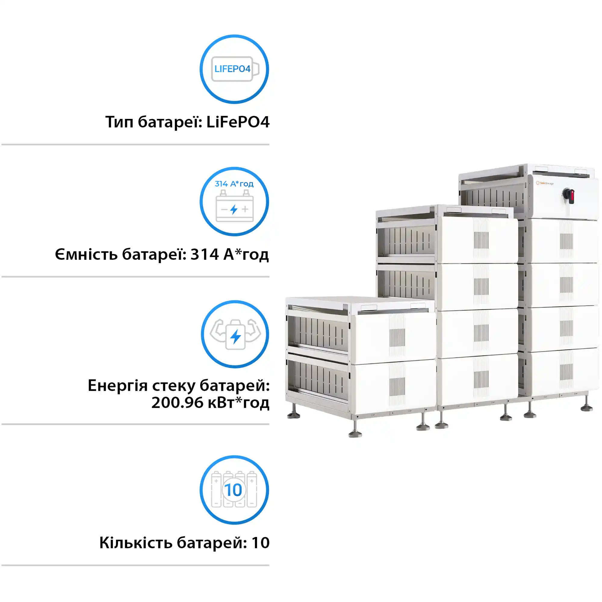 Купити Блок батарей Solis FlexCore-ID 200kWh 640V 314Ah LiFePO4 (FlexCore-ID-200kWh) - фото 2