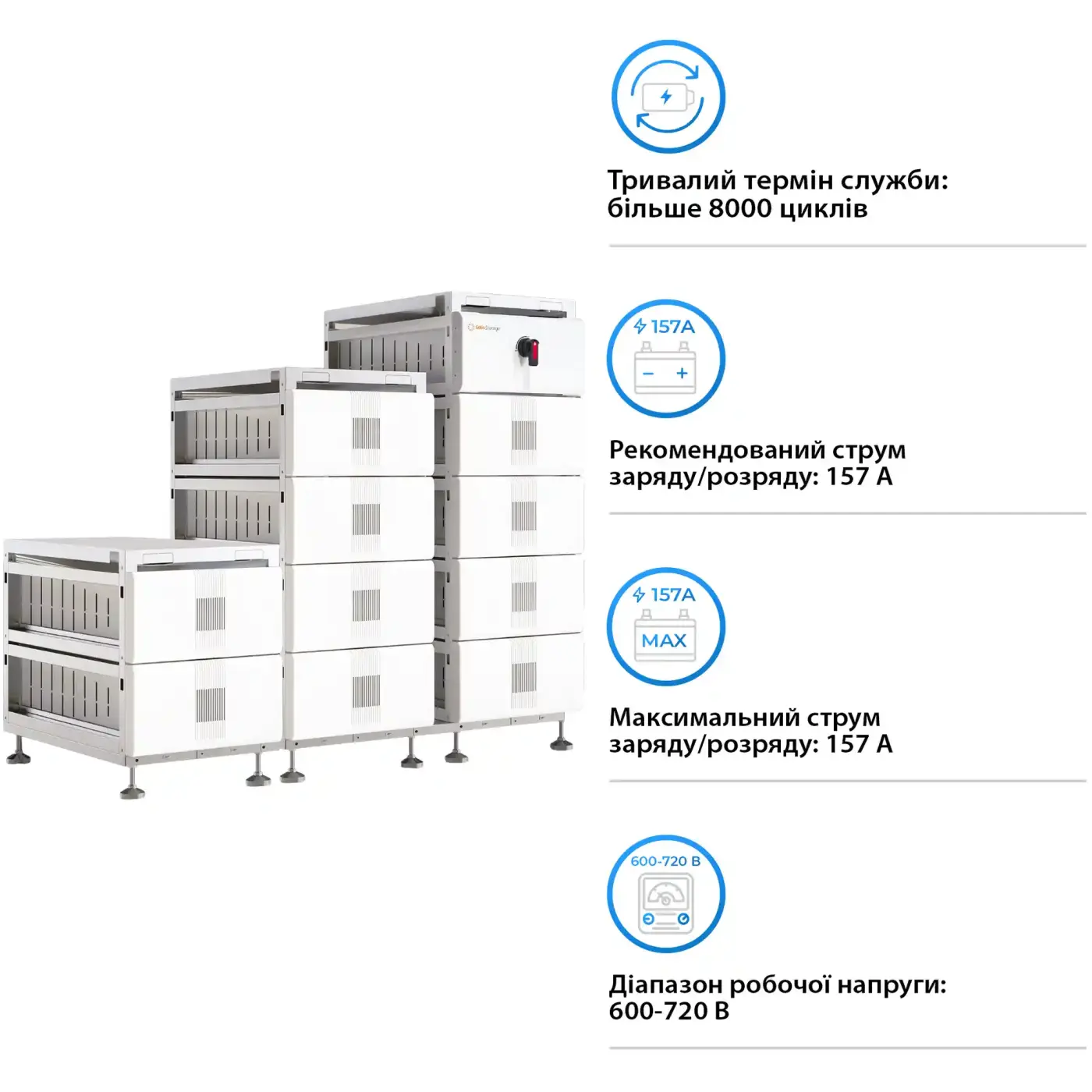 Купити Блок батарей Solis FlexCore-ID 200kWh 640V 314Ah LiFePO4 (FlexCore-ID-200kWh) - фото 3