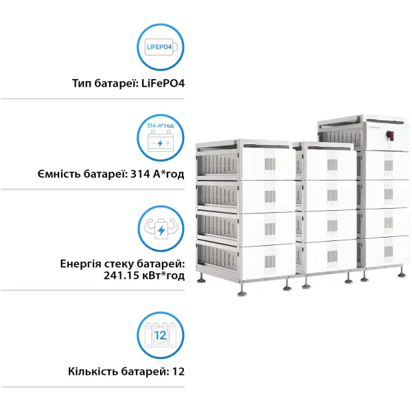 Купити Блок батарей Solis FlexCore-ID 240kWh 768V 314Ah LiFePO4 (FlexCore-ID-240kWh) - фото 2