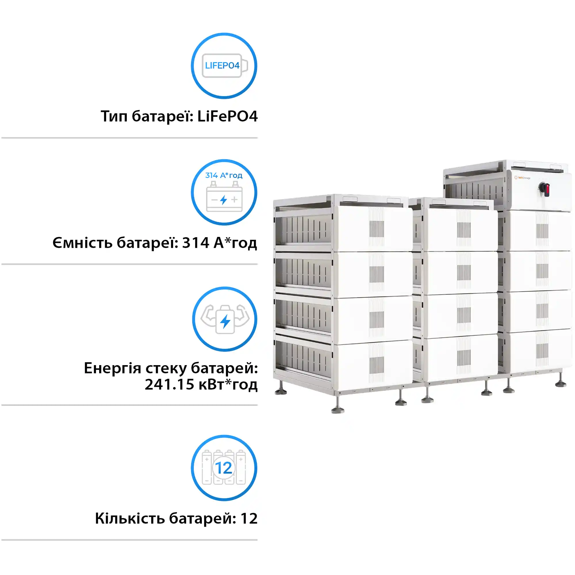 Купити Блок батарей Solis FlexCore-ID 240kWh 768V 314Ah LiFePO4 (FlexCore-ID-240kWh) - фото 2