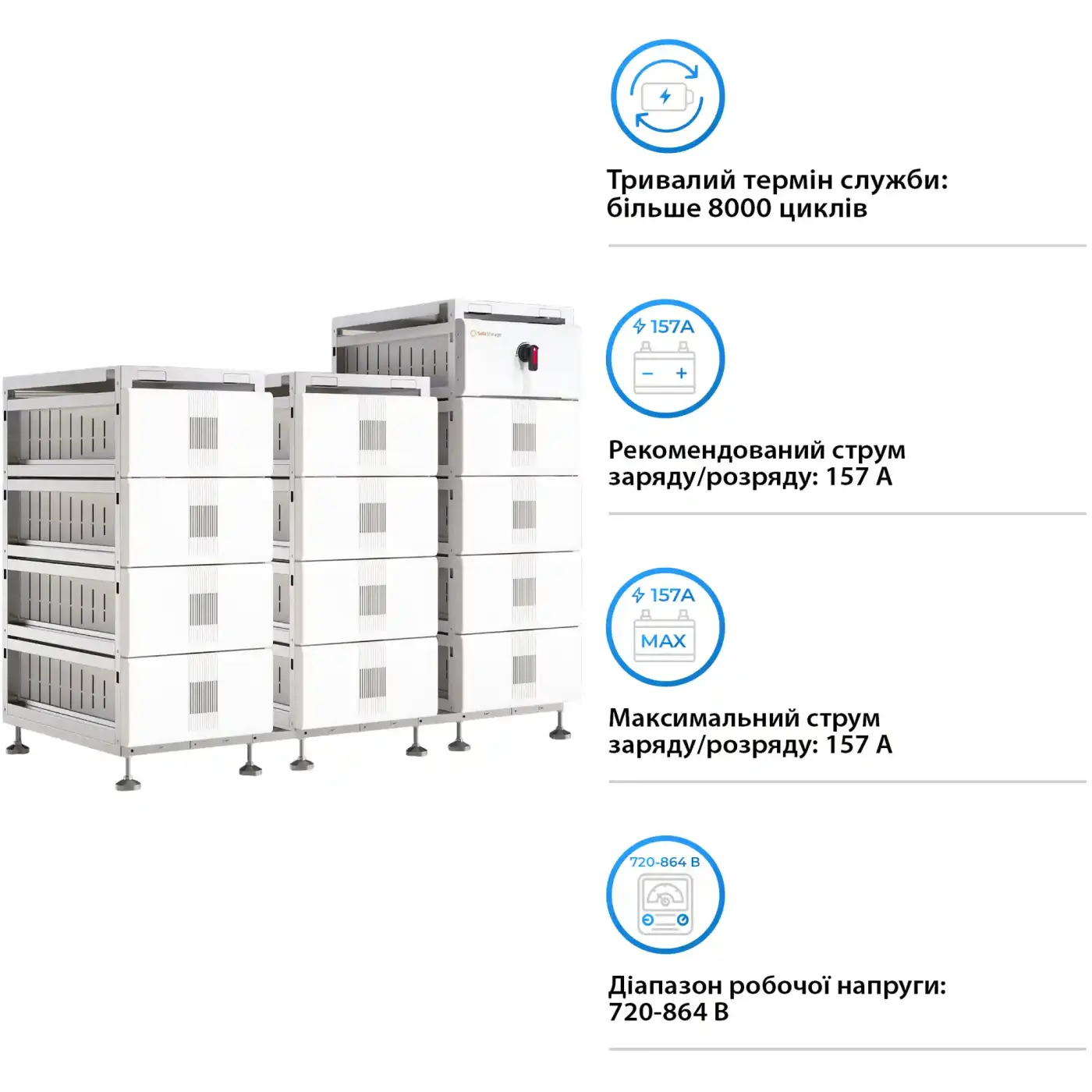 Купити Блок батарей Solis FlexCore-ID 240kWh 768V 314Ah LiFePO4 (FlexCore-ID-240kWh) - фото 3