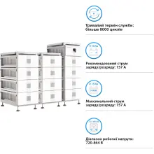 Купити Блок батарей Solis FlexCore-ID 240kWh 768V 314Ah LiFePO4 (FlexCore-ID-240kWh) - фото 3