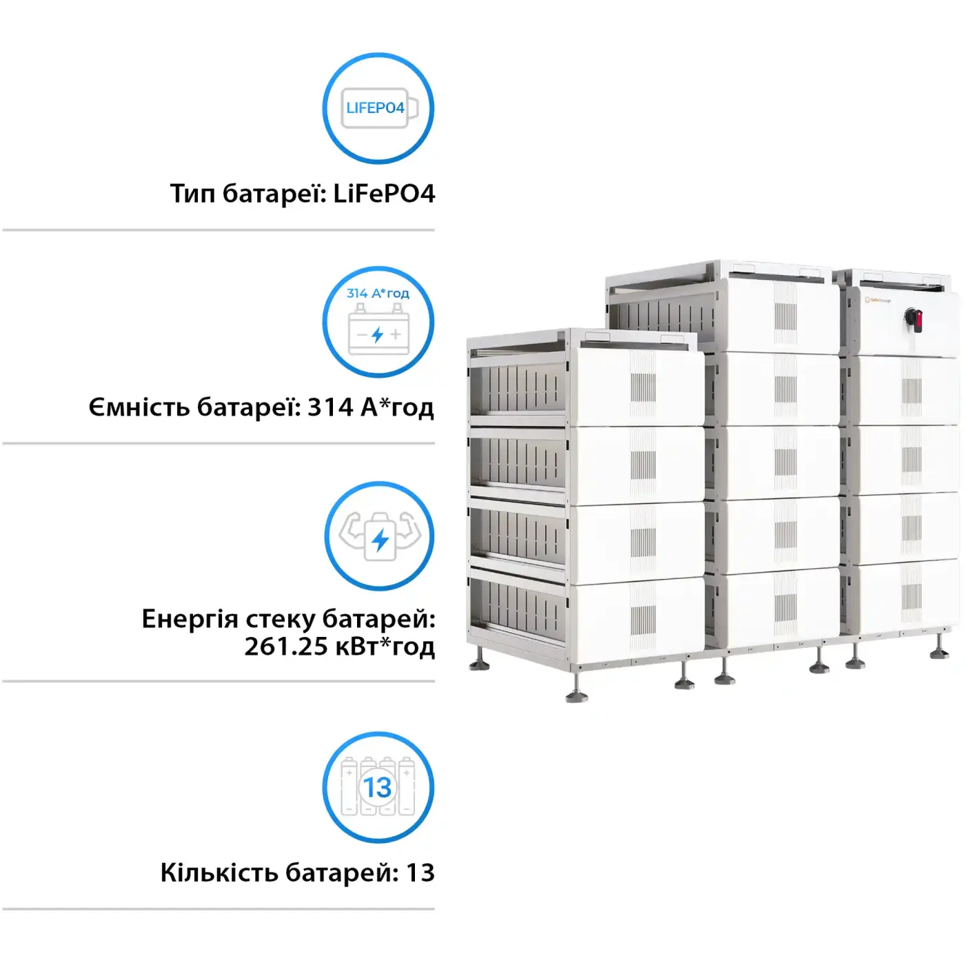 Купити Блок батарей Solis FlexCore-ID 261kWh 832V 314Ah LiFePO4 (FlexCore-ID-261kWh) - фото 2
