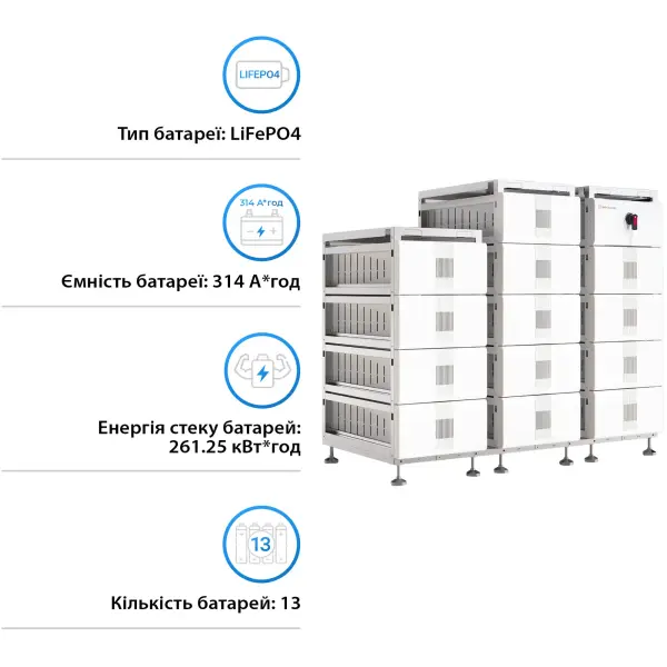 Купити Блок батарей Solis FlexCore-ID 261kWh 832V 314Ah LiFePO4 (FlexCore-ID-261kWh) - фото 2