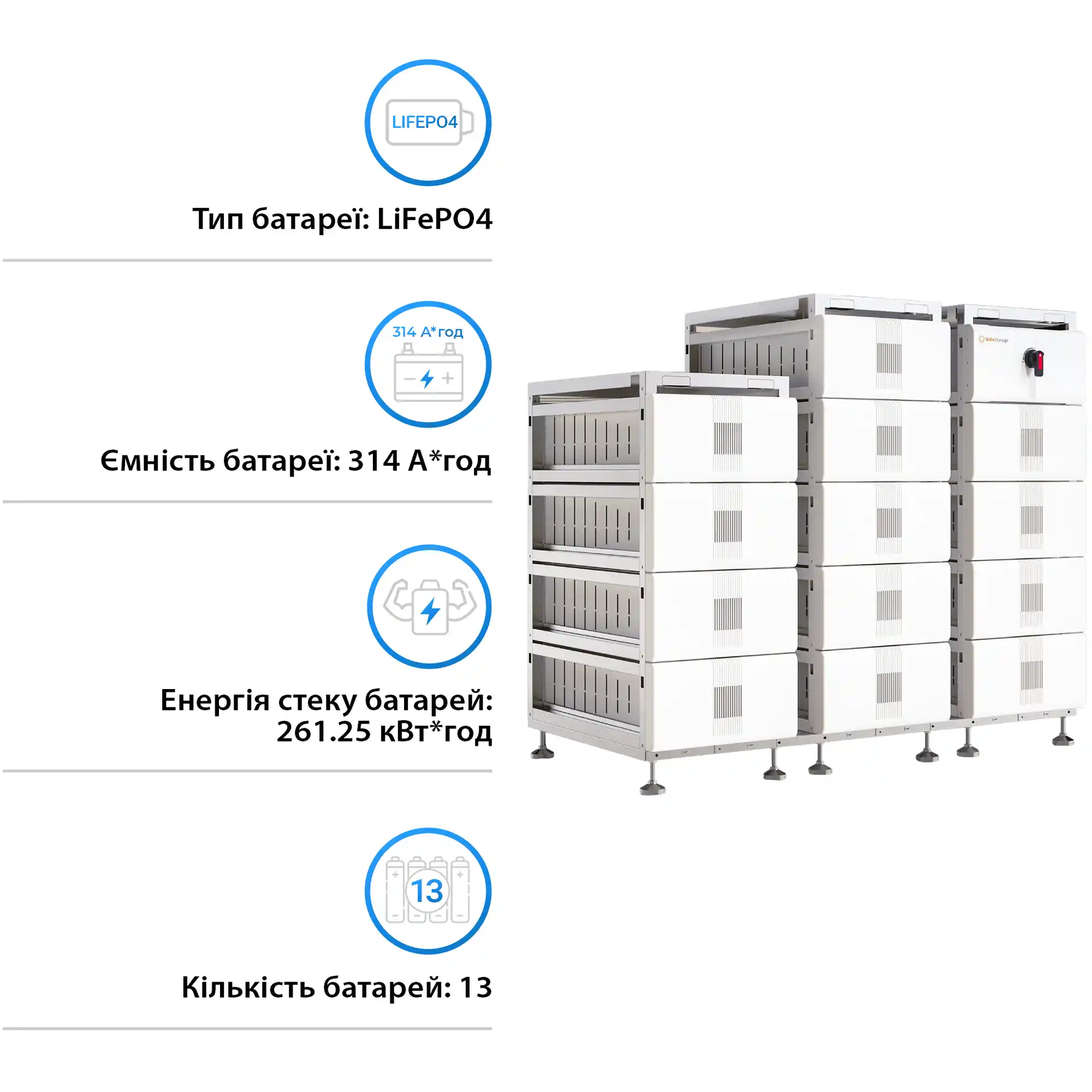 Купити Блок батарей Solis FlexCore-ID 261kWh 832V 314Ah LiFePO4 (FlexCore-ID-261kWh) - фото 2