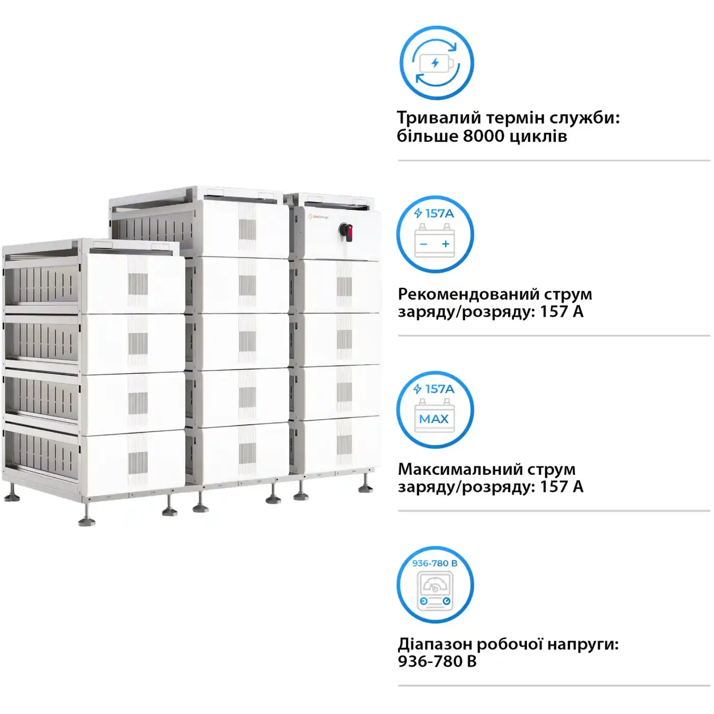 Купити Блок батарей Solis FlexCore-ID 261kWh 832V 314Ah LiFePO4 (FlexCore-ID-261kWh) - фото 3