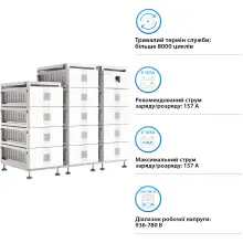 Купити Блок батарей Solis FlexCore-ID 261kWh 832V 314Ah LiFePO4 (FlexCore-ID-261kWh) - фото 3