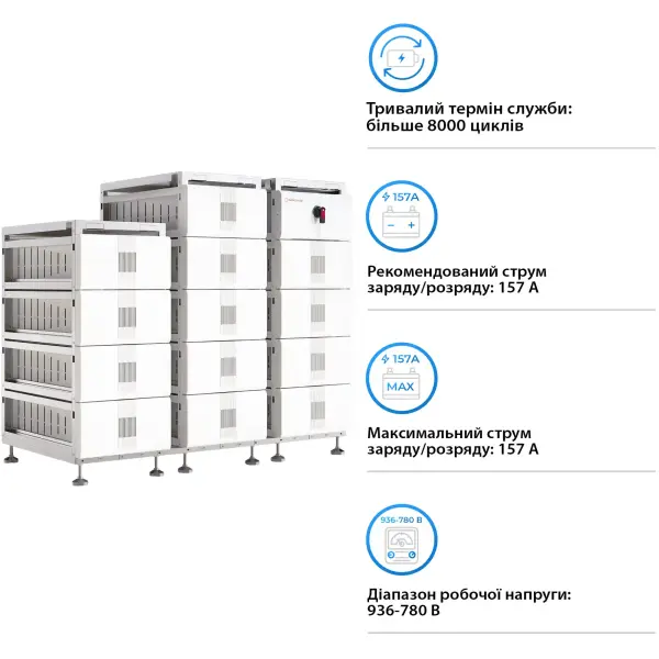 Купити Блок батарей Solis FlexCore-ID 261kWh 832V 314Ah LiFePO4 (FlexCore-ID-261kWh) - фото 3