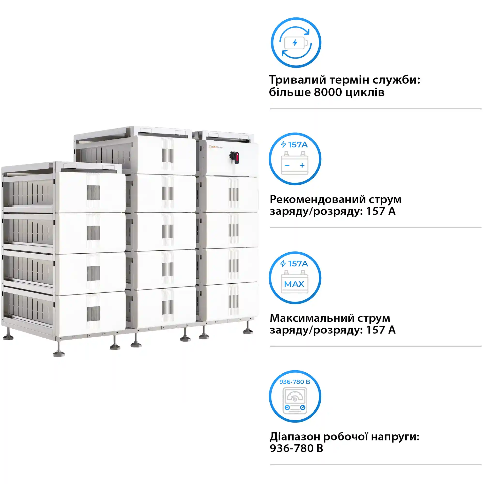 Купити Блок батарей Solis FlexCore-ID 261kWh 832V 314Ah LiFePO4 (FlexCore-ID-261kWh) - фото 3