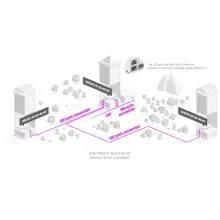 Купити Комутатор Mikrotik netFiber9 Cloud Router Switch CRS310-1G-5S-4S+IN - фото 4