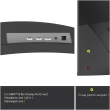 Купити Монітор 32" MSI MAG 325CQPF E18 - фото 5