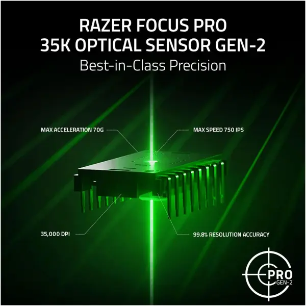 Купити Миша RAZER Basilisk V3 Pro 35K Phantom White Edition (RZ01-05240400-R3G1) - фото 7