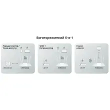 Купити Маршрутизатор Cudy WR300S - фото 5