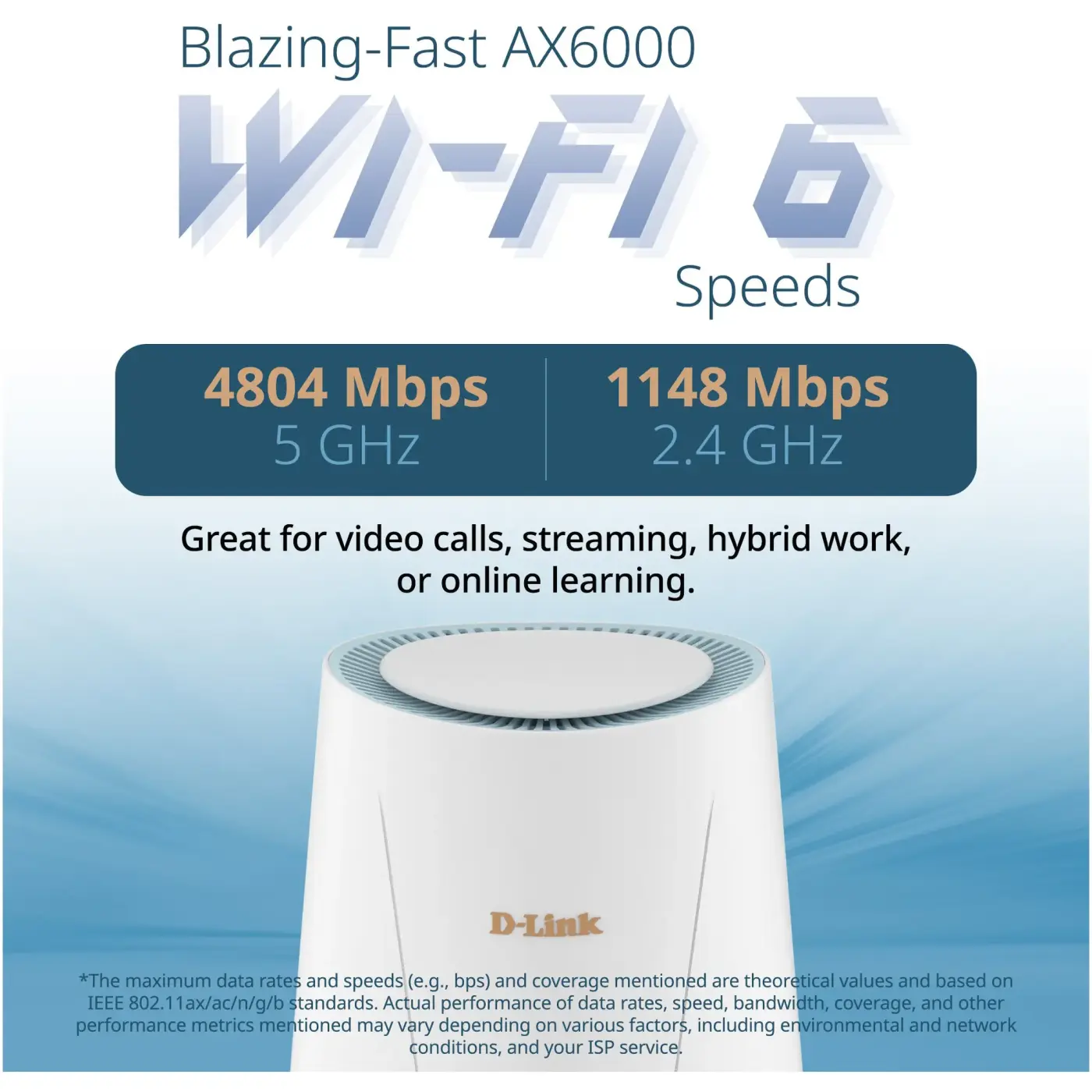 Купить Маршрутизатор D-LINK DBR-560 AX6000 - фото 9