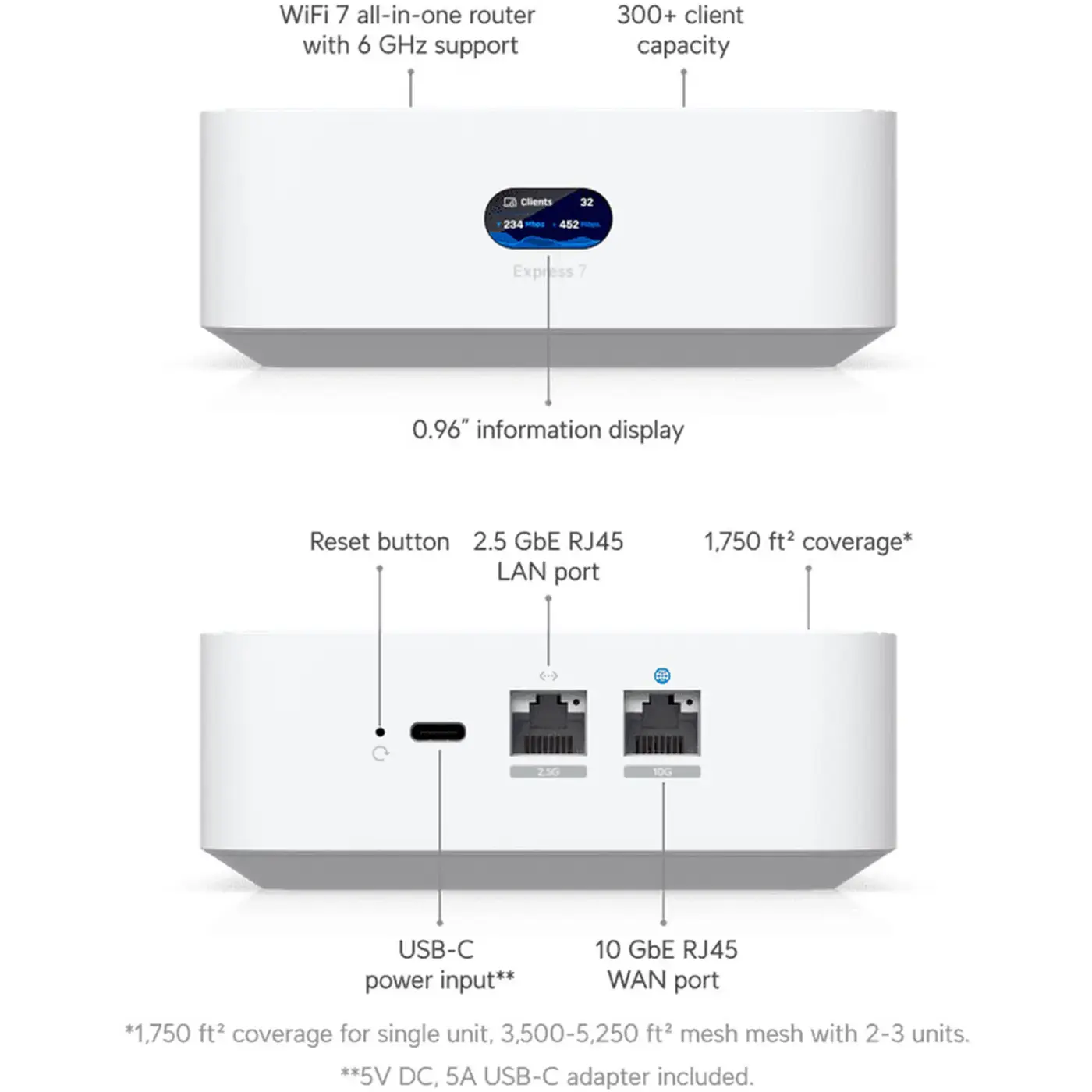 Купити Маршрутизатор Ubiquiti UniFi Express 7 (UX7) - фото 5