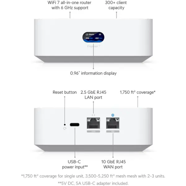 Купити Маршрутизатор Ubiquiti UniFi Express 7 (UX7) - фото 5