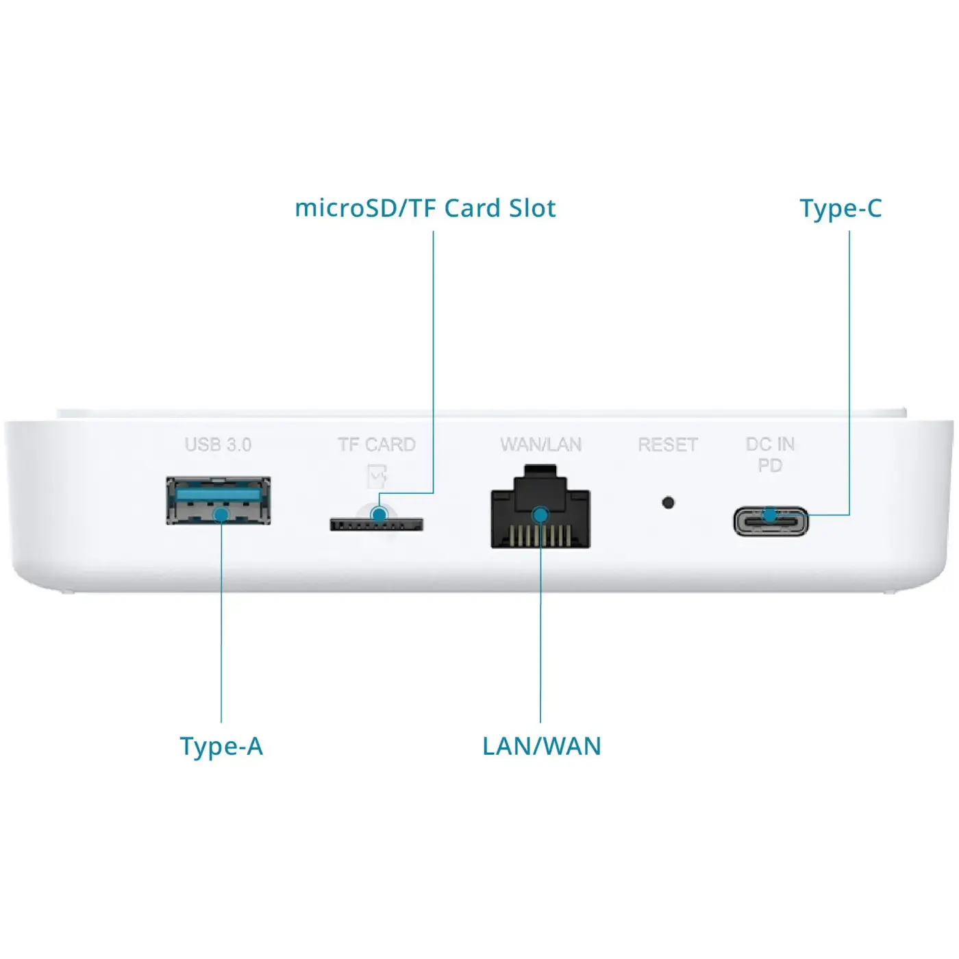 Купити Маршрутизатор D-LINK DBR-330 AX3000 - фото 4