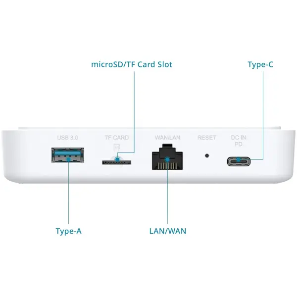 Купити Маршрутизатор D-LINK DBR-330 AX3000 - фото 4