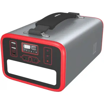 Купить Зарядная станция Energizer 300W 307Wh (PPS320W1) - фото 1