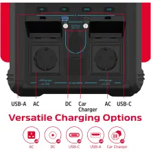 Купить Зарядная станция Energizer 700W 551Wh (PPS550W1F) - фото 6