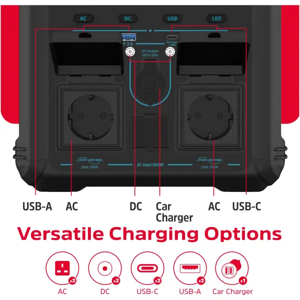 Купить Зарядная станция Energizer 700W 551Wh (PPS550W1F) - фото 6