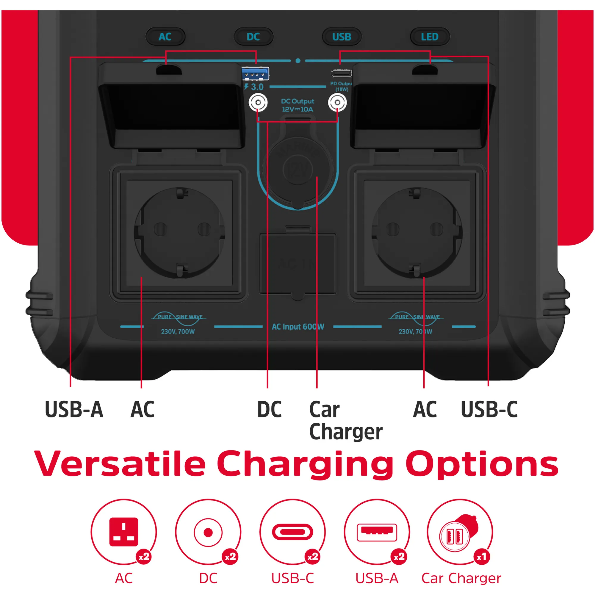 Купить Зарядная станция Energizer 700W 551Wh (PPS550W1F) - фото 6