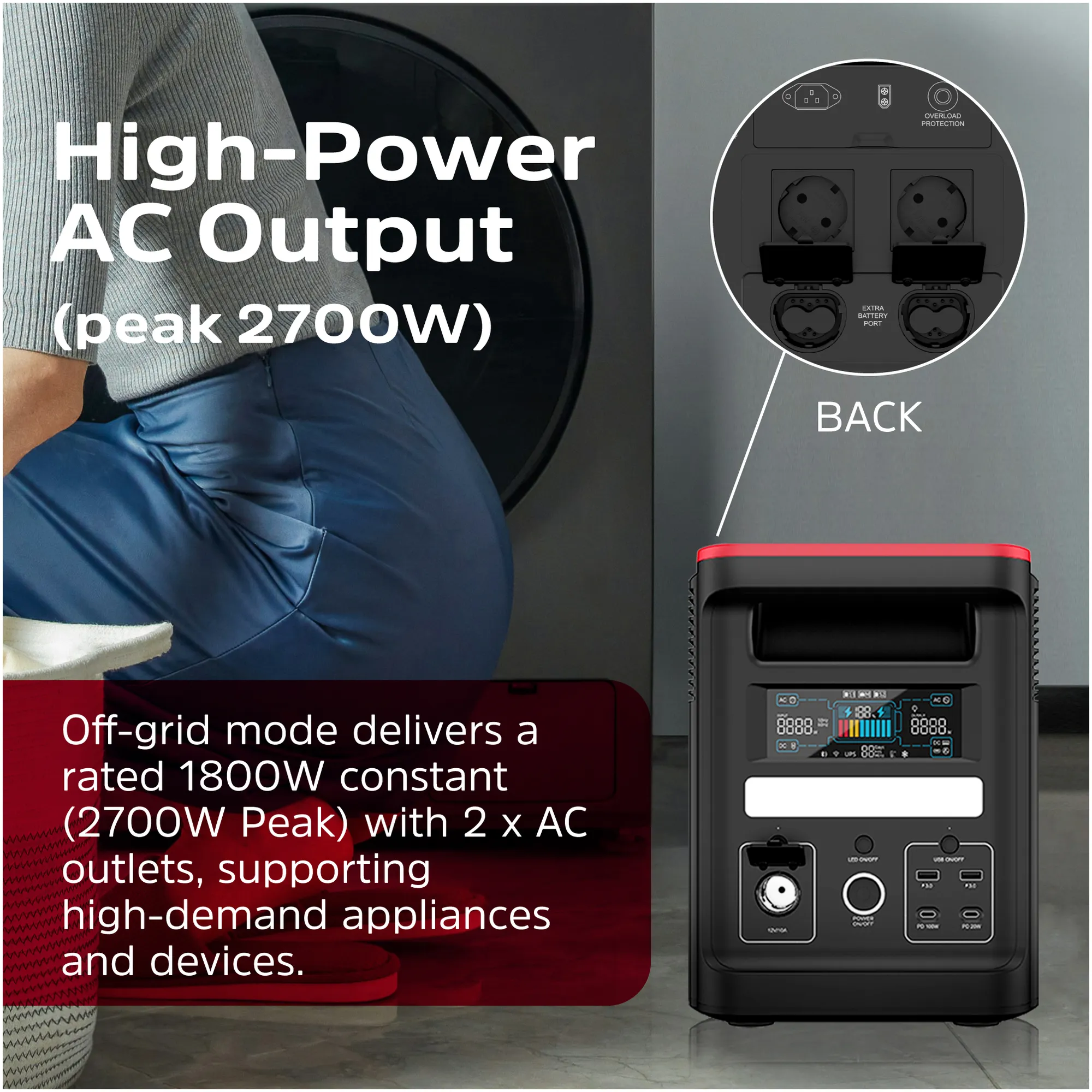 Купить Зарядная станция Energizer 1800W 1536Wh (PPS1500W2F) - фото 4