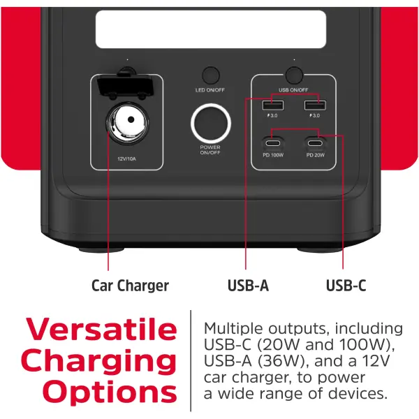 Купить Зарядная станция Energizer 1800W 1536Wh (PPS1500W2F) - фото 5
