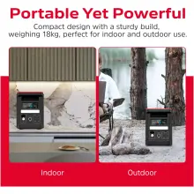 Купить Зарядная станция Energizer 1800W 1536Wh (PPS1500W2F) - фото 8