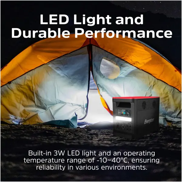 Купить Зарядная станция Energizer 1800W 1536Wh (PPS1500W2F) - фото 9