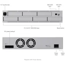 Купить Сетевое хранилище NAS Ubiquiti UNAS-PRO - фото 8