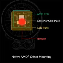 Купити Система водяного охолодження Arctic Liquid Freezer III Pro 360 A-RGB SI (ACFRE00169A) - фото 8